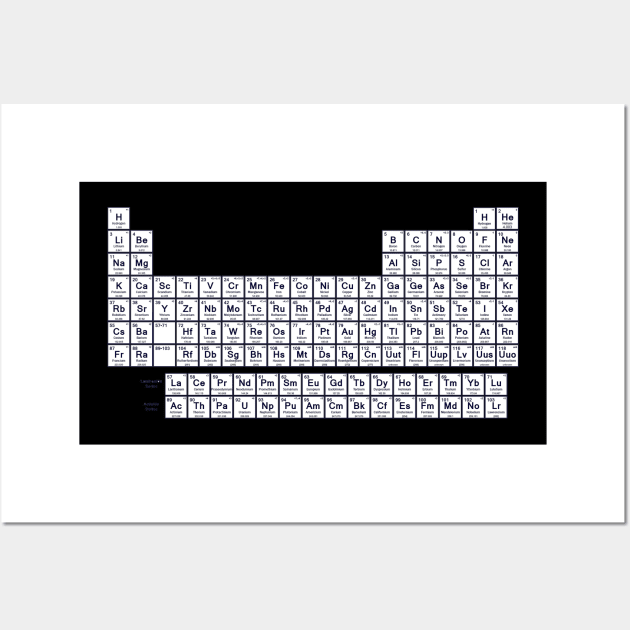 Periodic Table of the Elements Wall Art by Spacestuffplus